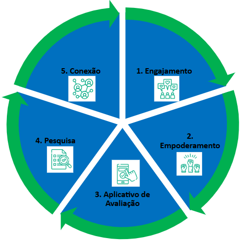 Captura de tela 2025 05 12 101956